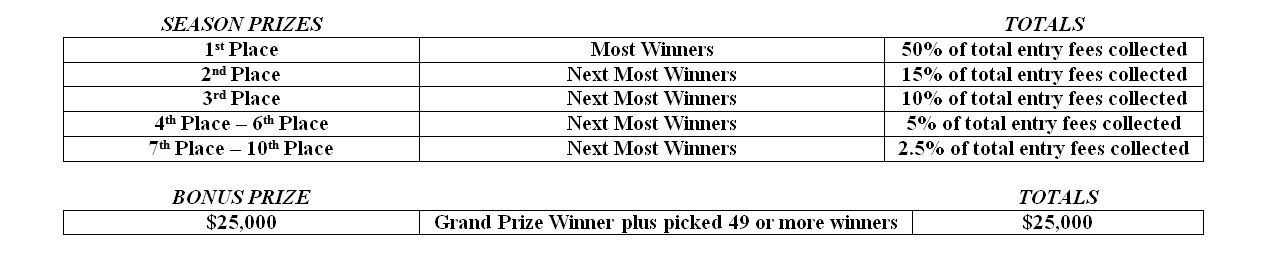 2019 University Pickem Soccer Contest - William Hill US photograph about College Football Bowl Pick'em Printable Sheets called 2019 College or university Pickem Soccer Contest - William Hill US