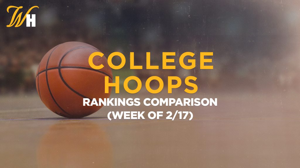 Rankings at Odds William Hill's CBB Power Ratings vs. AP Top 25