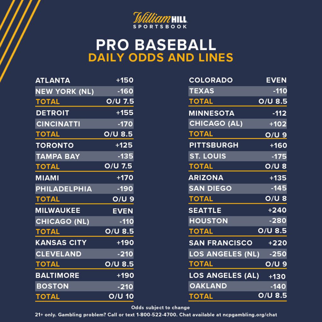 Baseball odds for today ethereum and alts