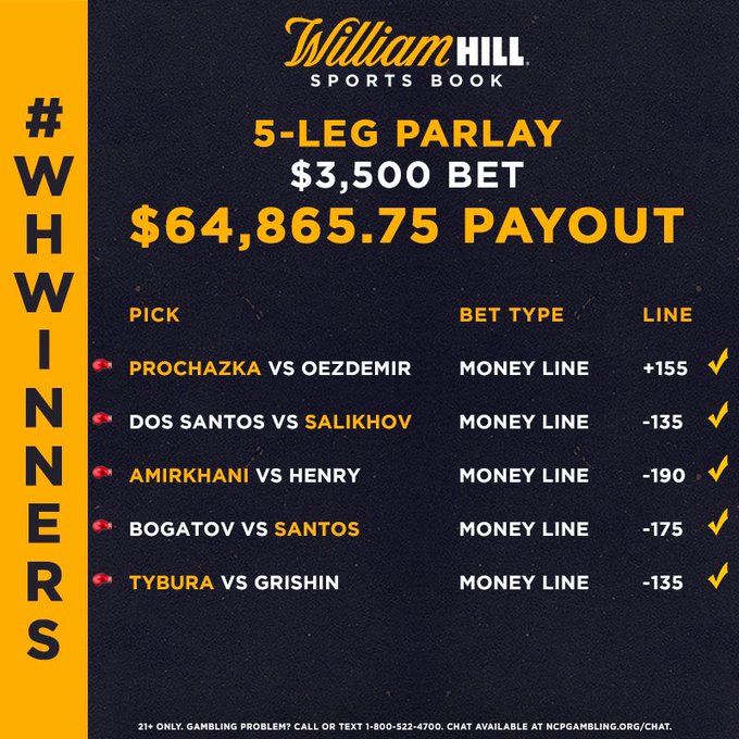 William Hill Winners: Notable Payouts From the Past Week in UFC, Golf, NASCAR, Soccer, More - William US - The of Betting