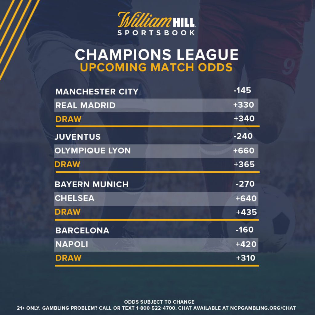 odds to win champions league 2022