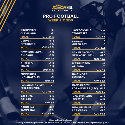 Pro Football Week 2: Early Look at Lines - William Hill US - The Home of  Betting