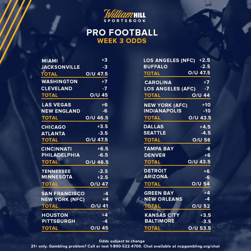 Pro Football Week 3: Early Odds Report - William Hill US - The