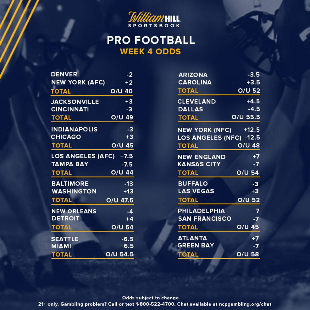 NFL Week 4 Betting: Best spread, over/under bets before lines move