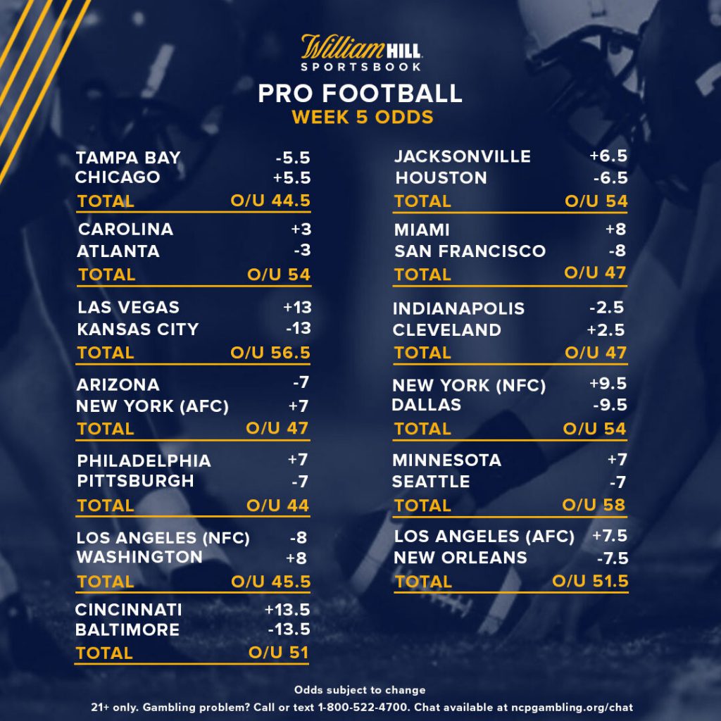 Pro Football Week 5: Early Odds Report - William Hill US - The