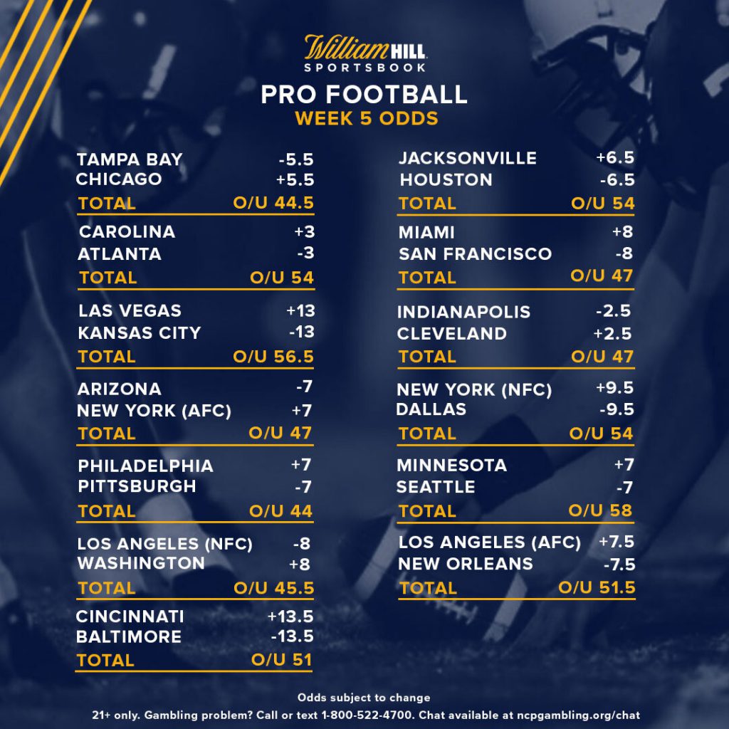 Betting Against The Spread Nfl Week 5