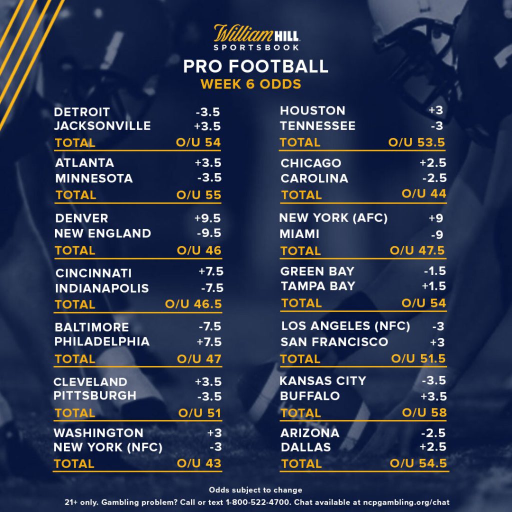 Pro Football Week 6: Early Odds Report - William Hill US - The Home of  Betting