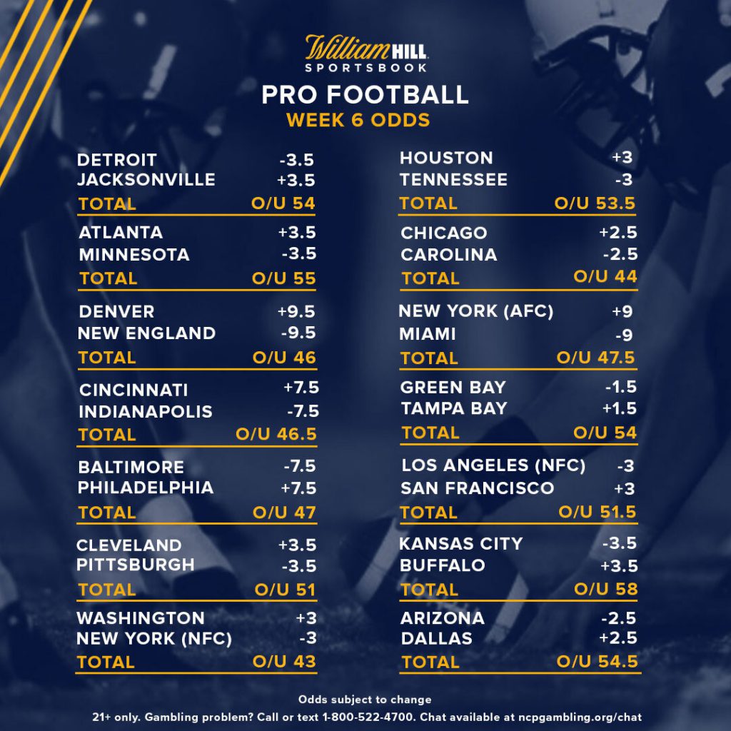 Pro Football Week 6: Early Odds Report - William Hill US - The