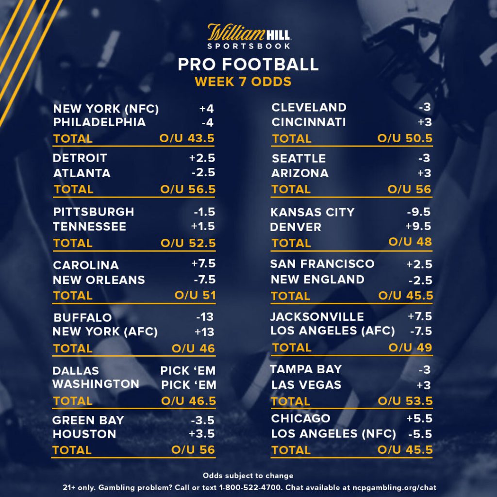 nfl odds