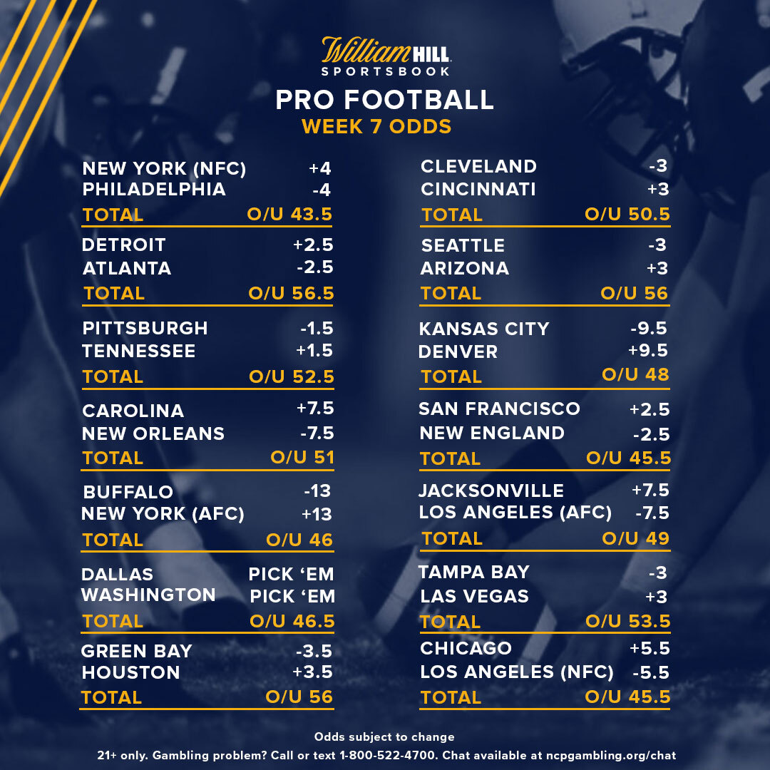 Pro Football Week 7 Early Odds Report William Hill US The Home of