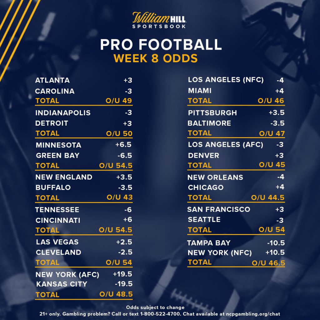 pro football odds week 1