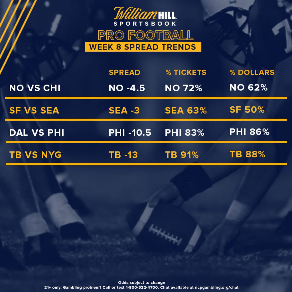 nfl spreads week 8