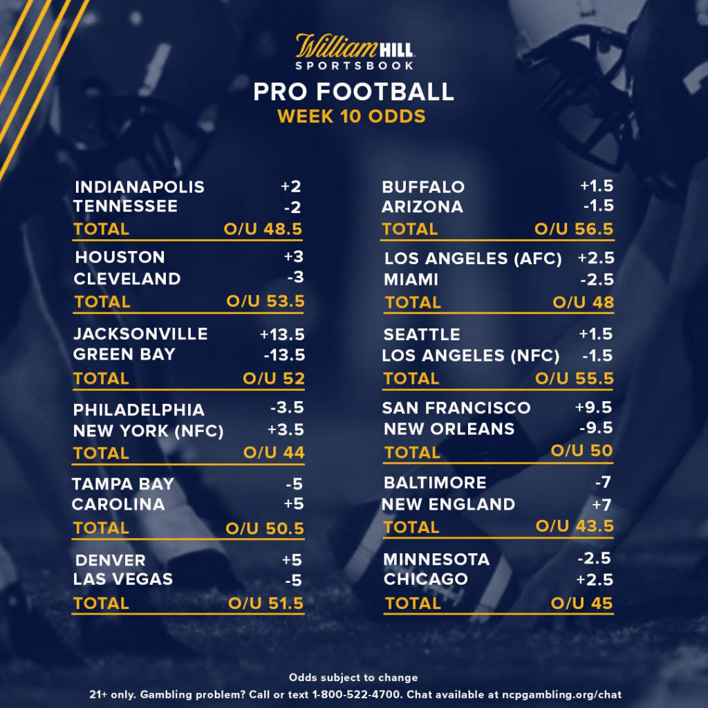 Pro Football Week 10: Early Odds Report - William Hill US - The