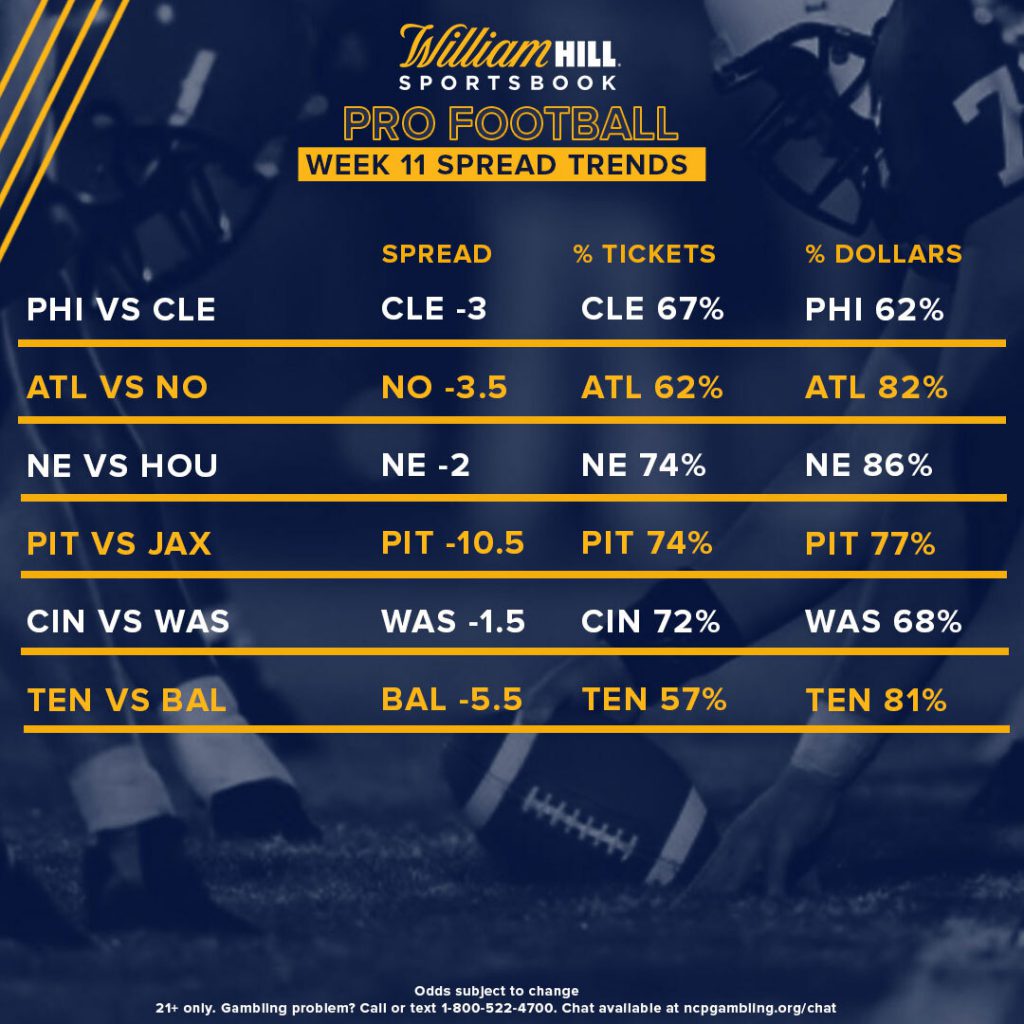Pro Football Week 11: Odds, Trends, Notable Bets - William Hill US - The  Home of Betting