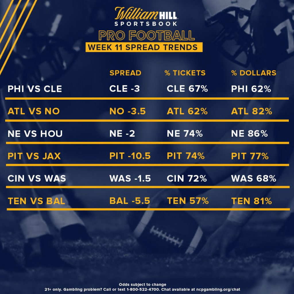 Week 11 Nfl Spread Bets