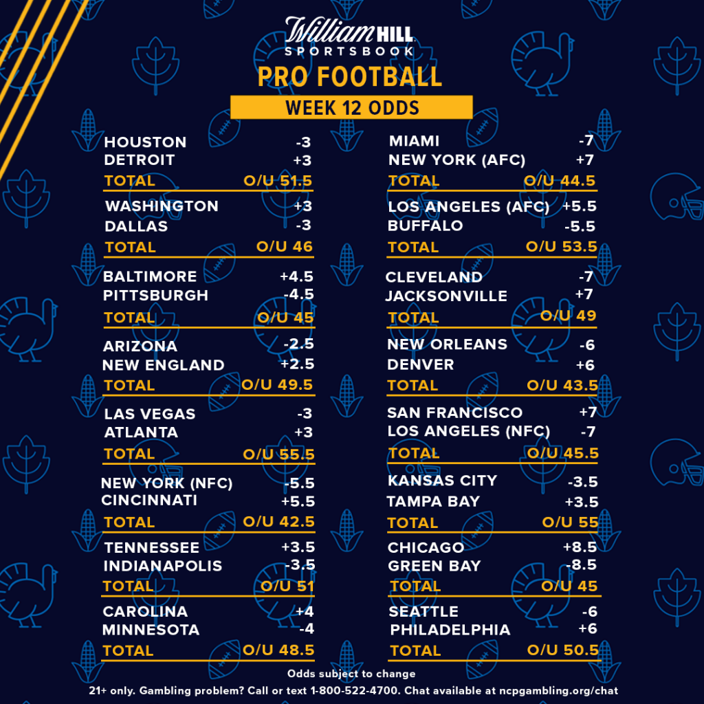 Pro Football Week 12: Early Odds Report - William Hill US - The Home of  Betting