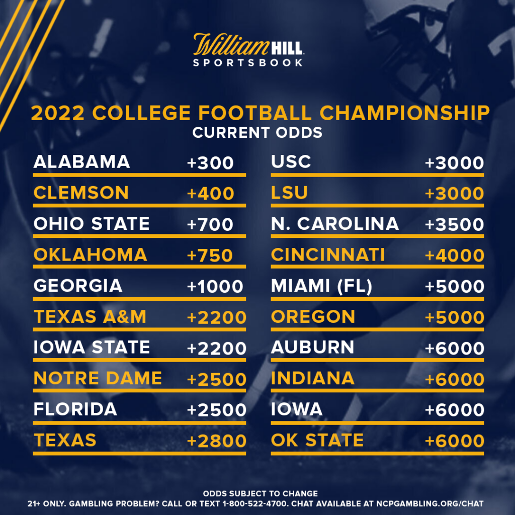 national championship betting odds
