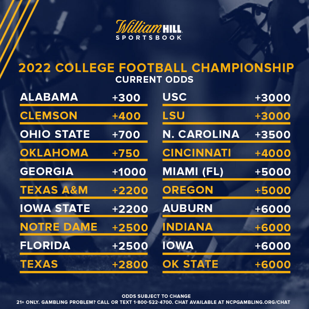 ncaa football odds