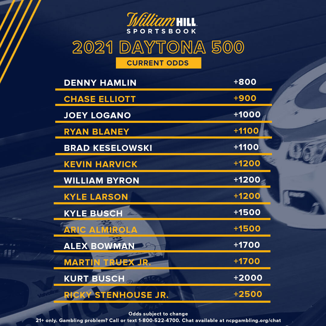 daytona race odds