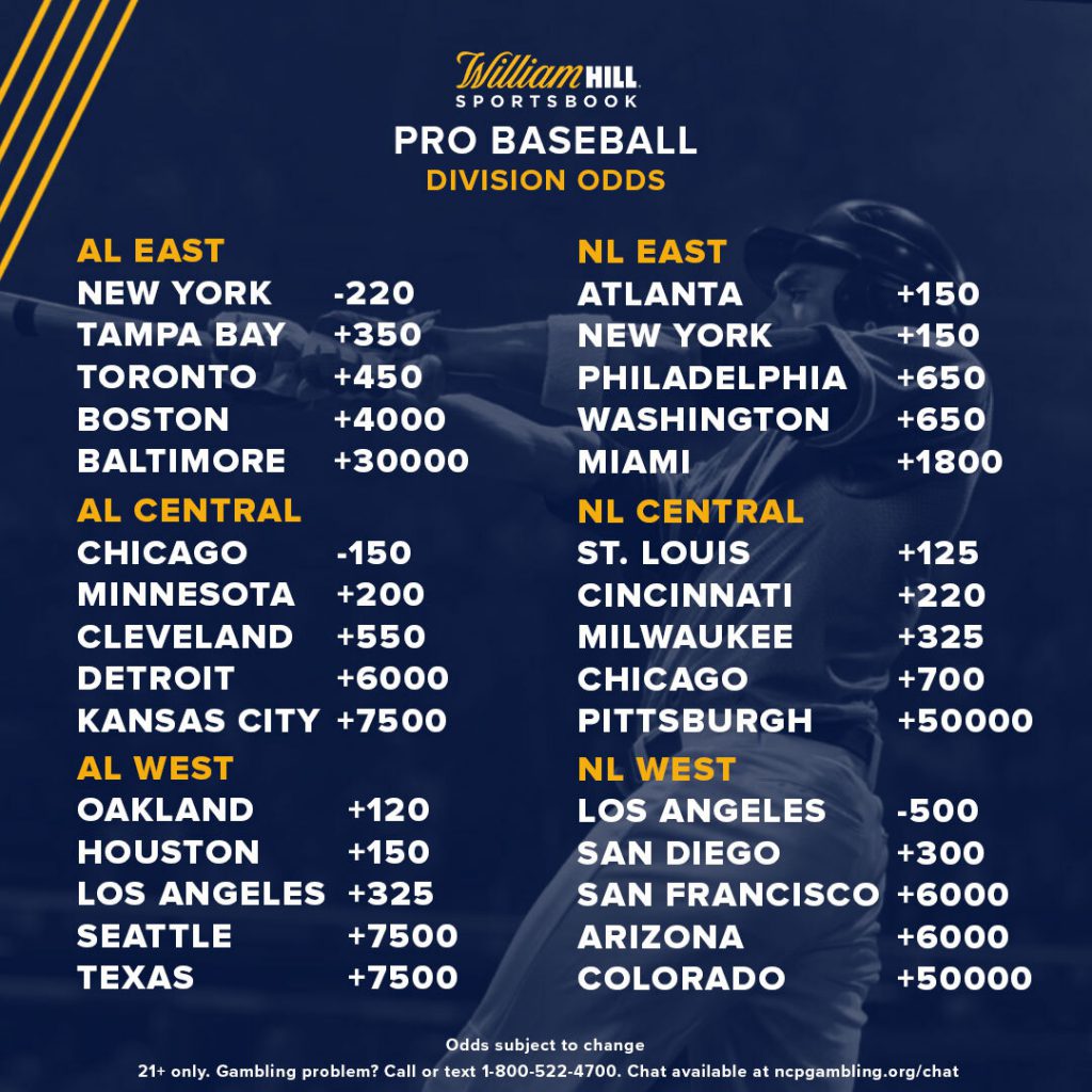 2021 Pro Baseball Futures Division Winner Odds Posted William Hill