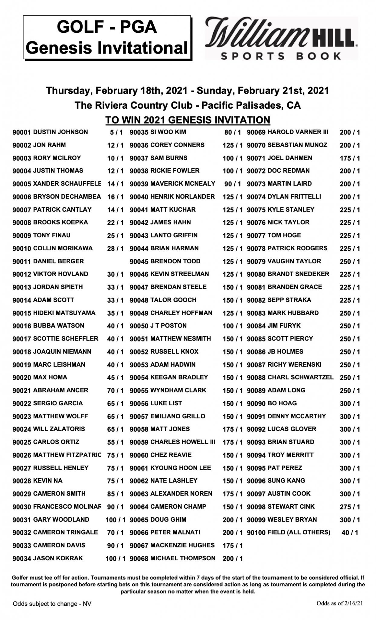 the genesis invitational tee times
