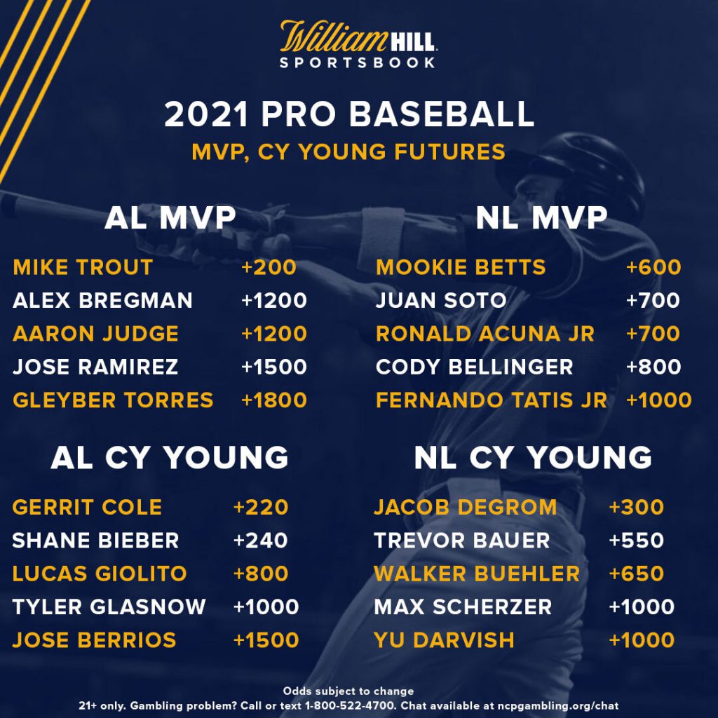 mlb mvp odds