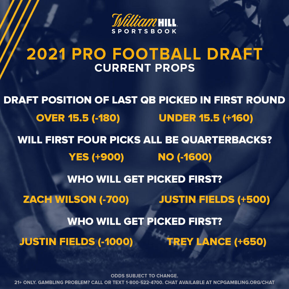 Nfl draft prop bets sheet forex hedging strategy example