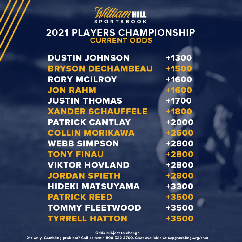 players championship odds