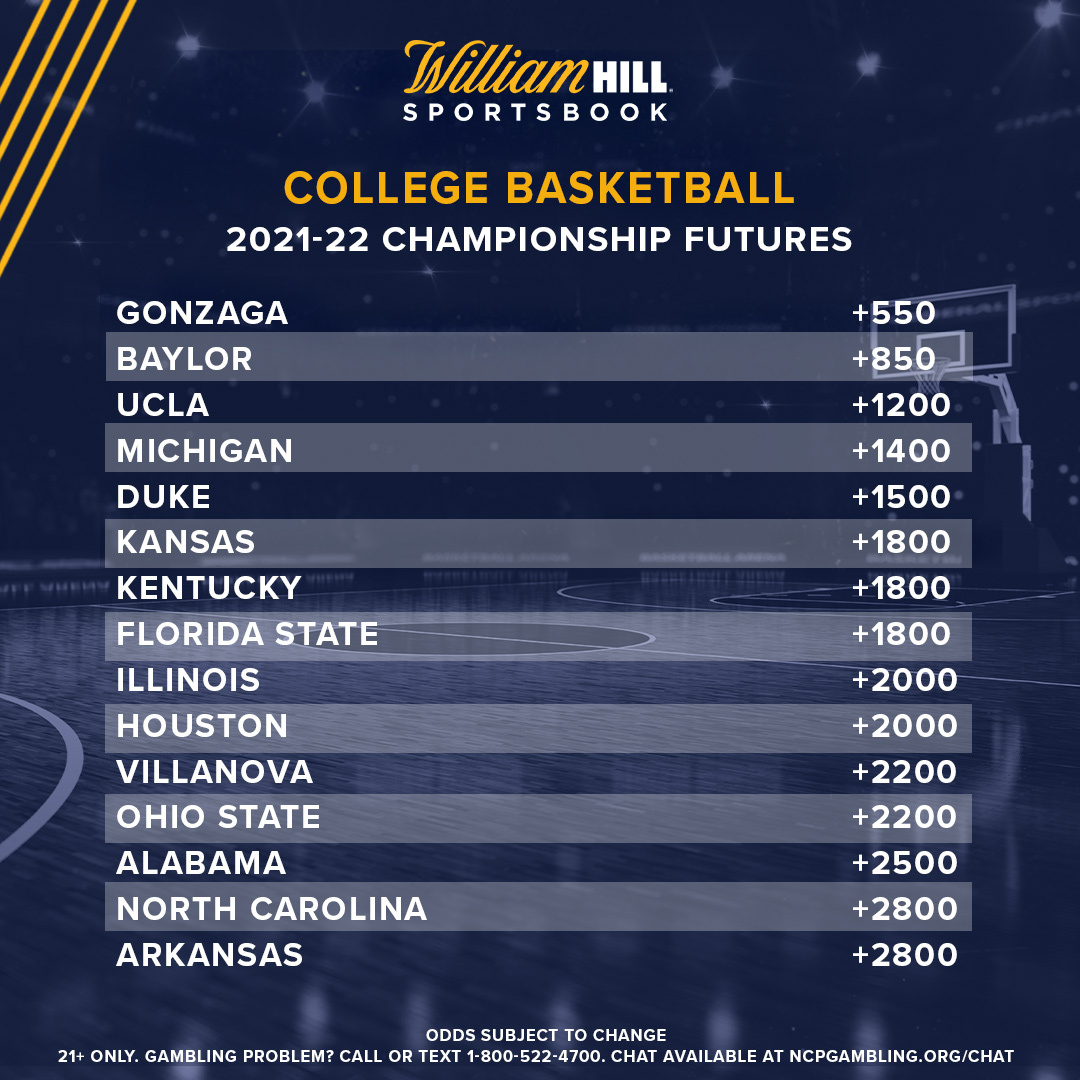 College Basketball Futures 202122 Championship Odds Up William Hill US The Home of Betting