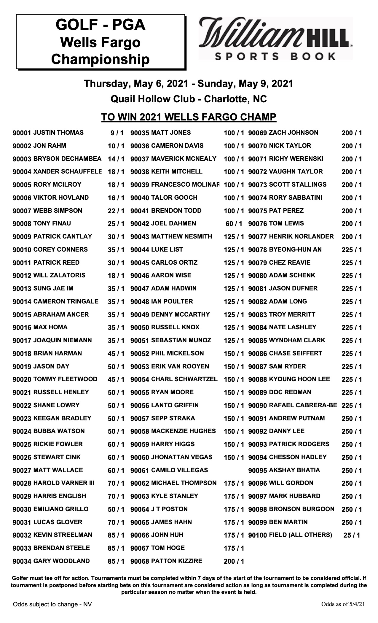 Wells Fargo Championship Thomas Atop the Board William Hill US The