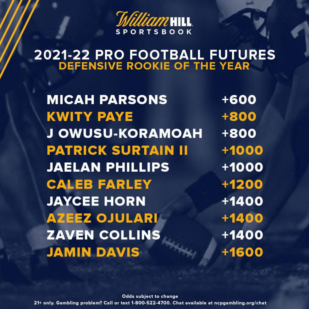Pro Football Futures Defensive Rookie of the Year Odds Up William