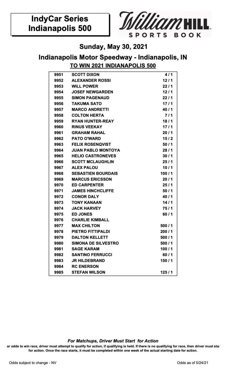 500 odds