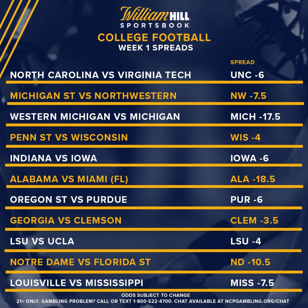 College Football Odds: Spreads for Week 1's Biggest Games Are Up - William  Hill US - The Home of Betting