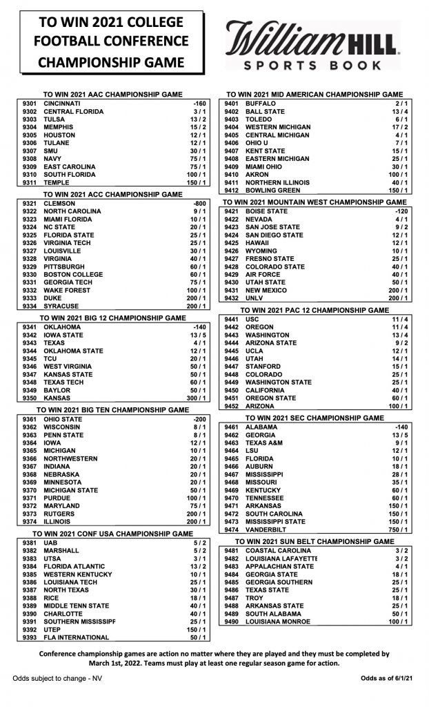 Sec Football Spreads