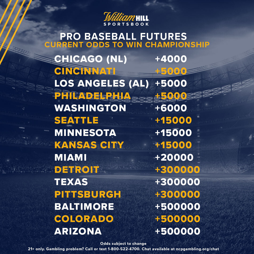 Pro Baseball Futures Championship Odds, Trends Following the AllStar