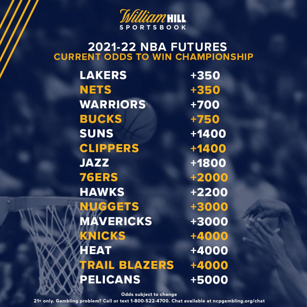 NBA Championship Futures: Lakers, Nets Open as Co-Favorites for 2021-22 -  William Hill US - The Home of Betting