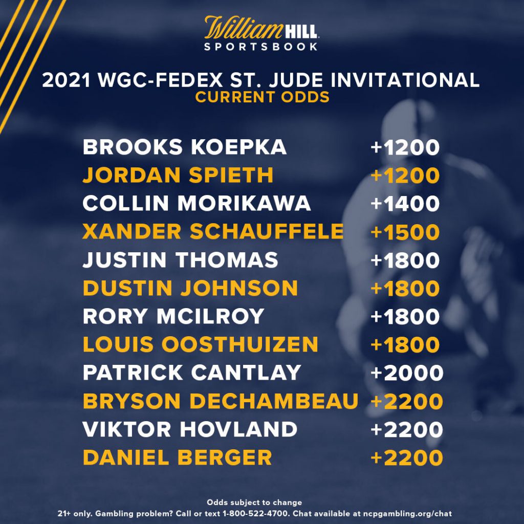 william hill golf betting