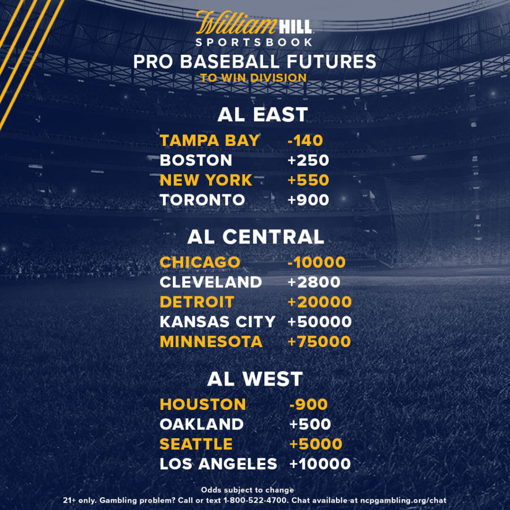 2023 MLB Opening Day Picks for division winners World Series MVP Shohei  Ohtani and more