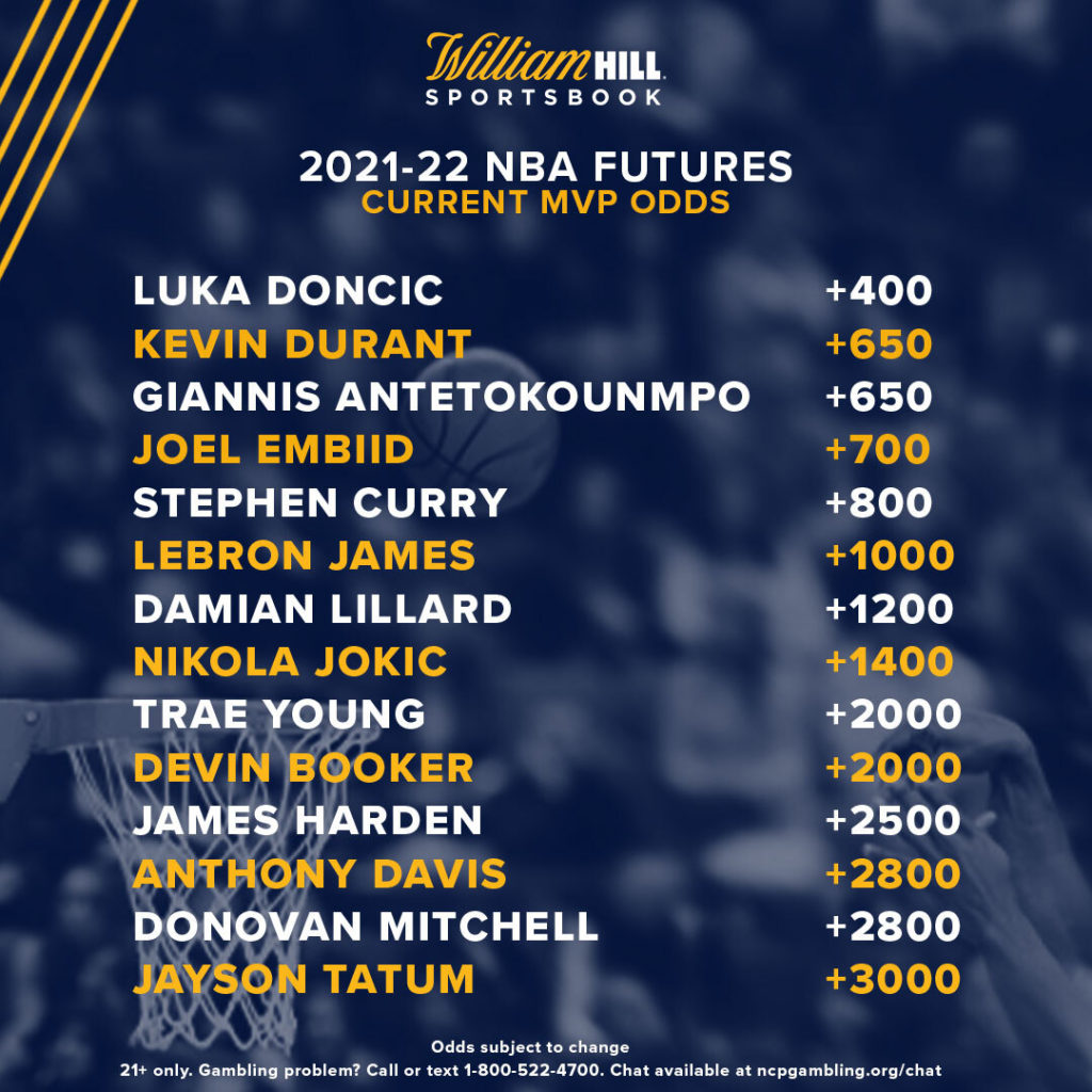 nba futures odds