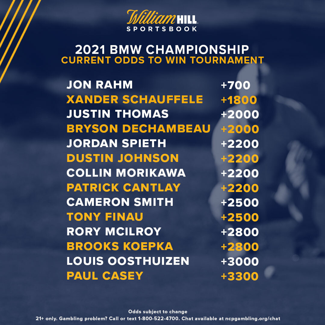 Golf Futures: Rahm at Top to Win BMW Championship - William Hill US ...
