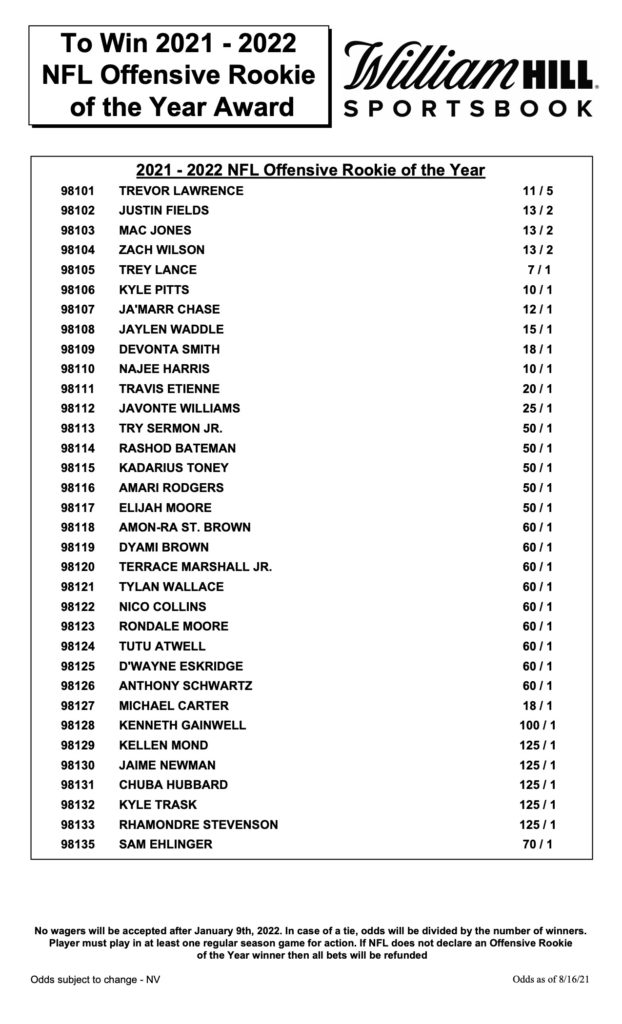 nfl rookie of the year odds